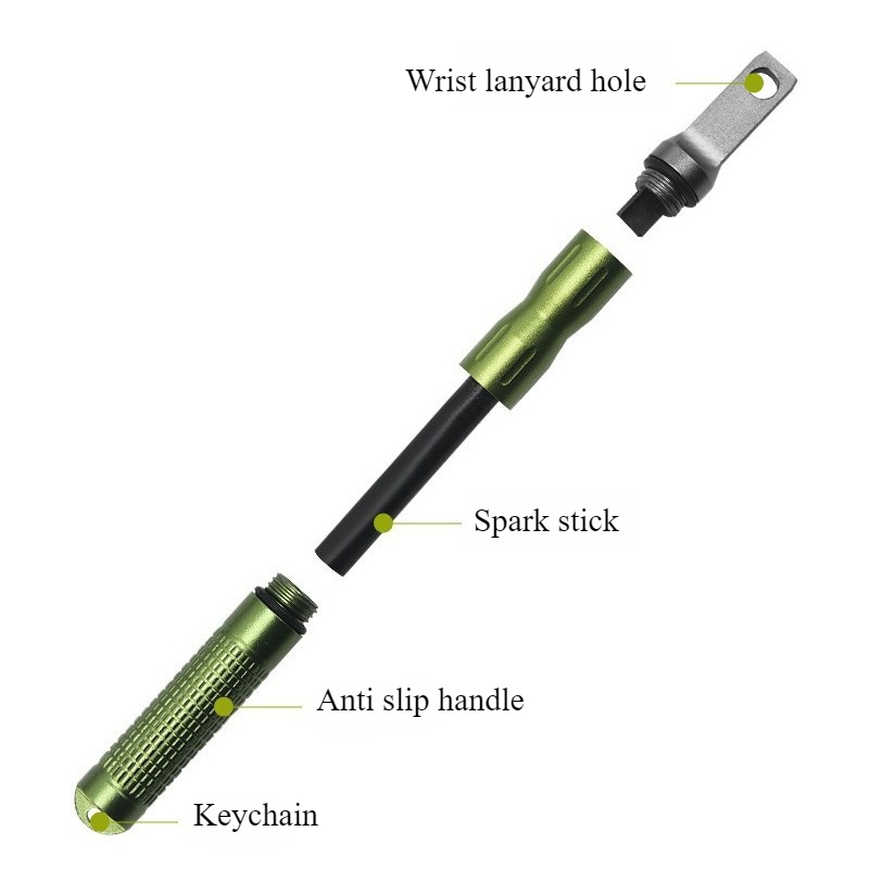 Portable Waterproof Flint Emer - Fire Starter Cube review and price