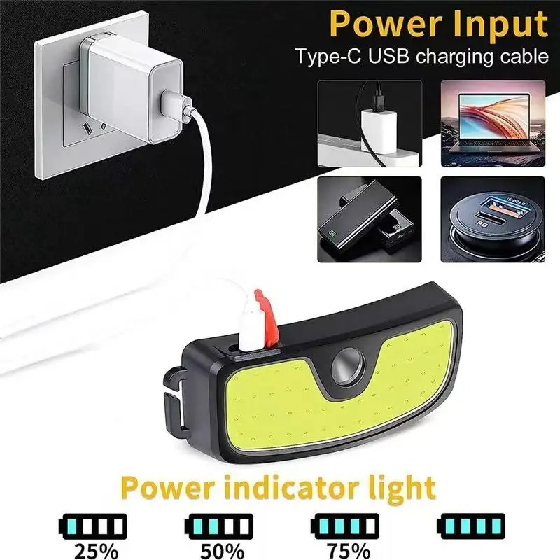 Powerful COB Headlamp Type-c/U - Camping Cooking Fish review and price