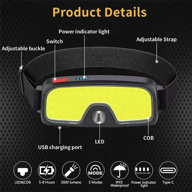Powerful COB Headlamp Type-c/U - Camping Cooking Fish review and price