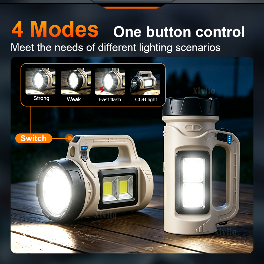 Multiscene Handheld LED Torch  - Camping Cooking Fish review and price