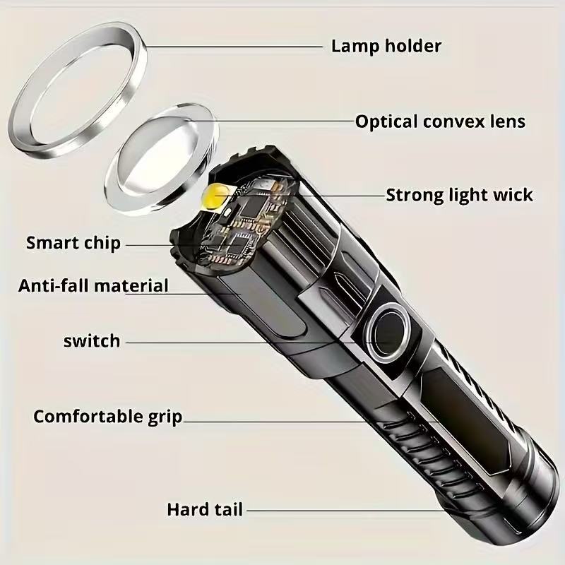New High-power Led Flashlight  - Camping Cooking Fish review and price
