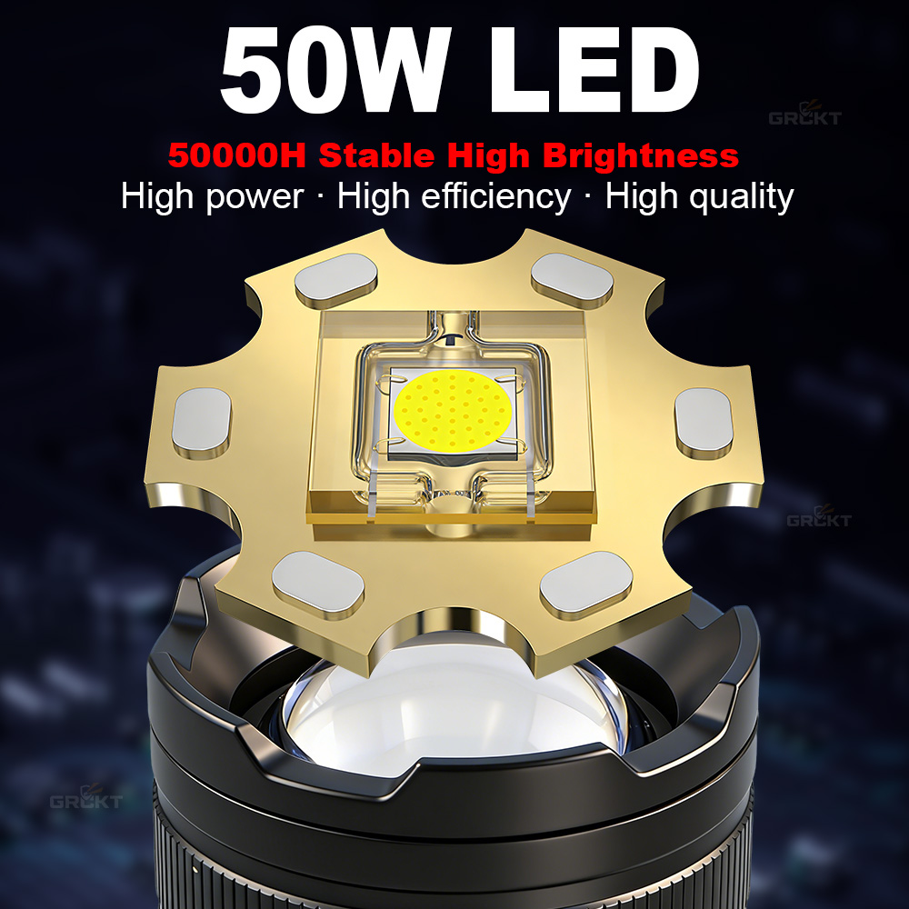 80000CD Most Powerful LED Flas - Camping Cooking Fish review and price