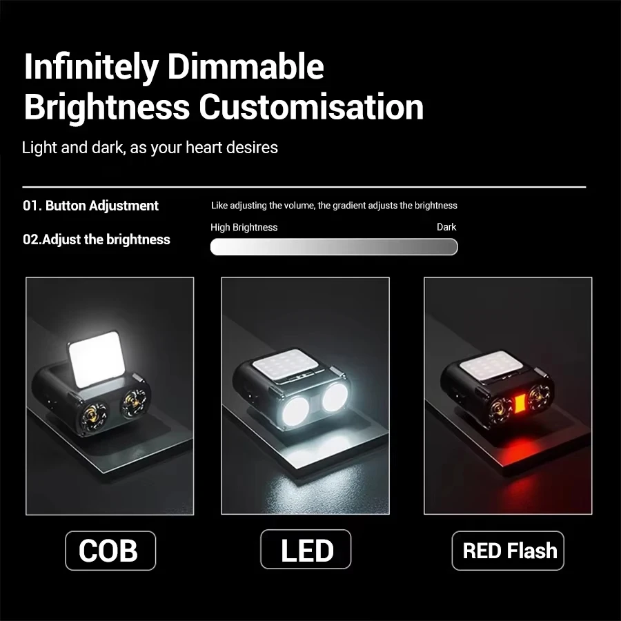 Sensor COB LED Headlamp Cap Cl - Camping Cooking Fish review and price