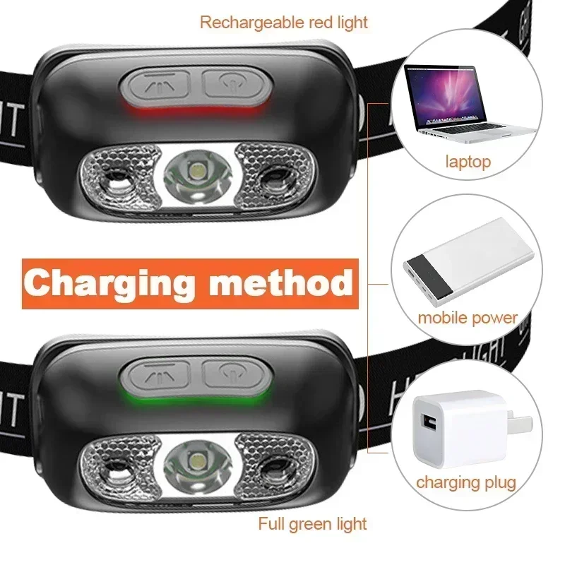 Ultra Bright Headlamp Portable - Camping Cooking Fish review and price
