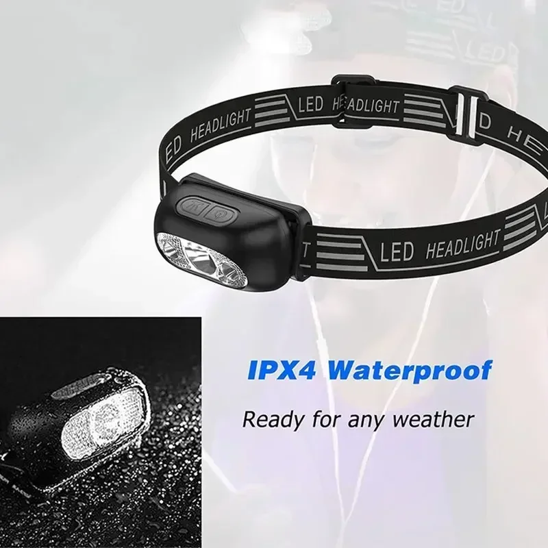 Ultra Bright Headlamp Portable - Camping Cooking Fish review and price
